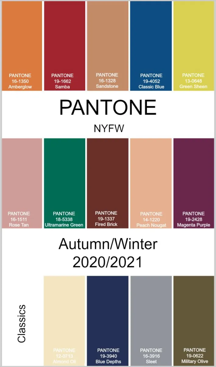 NEW YORK FASHION WEEK COLOR PALETTE FOR AUTUMN WINTER 2020 2021